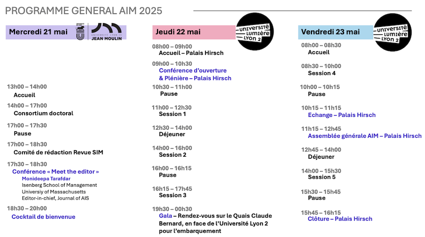 Programme général